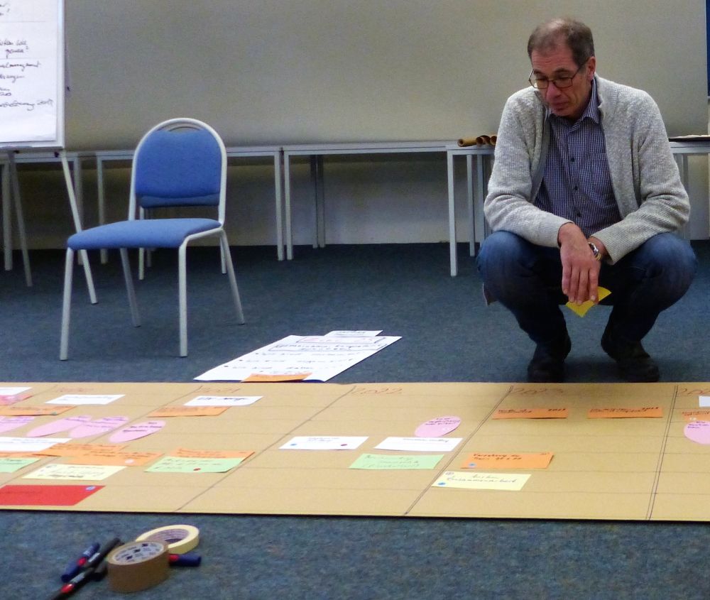 Coaching Büro Lübeck