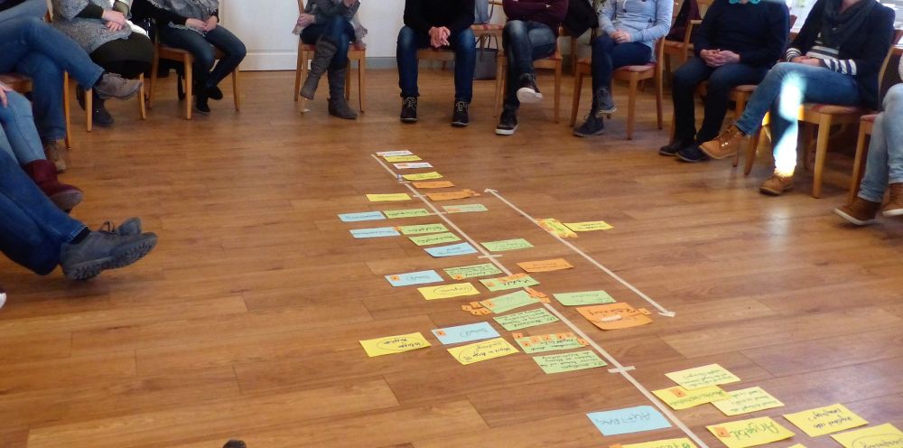 Teammoderation Lübeck, Arno Popert